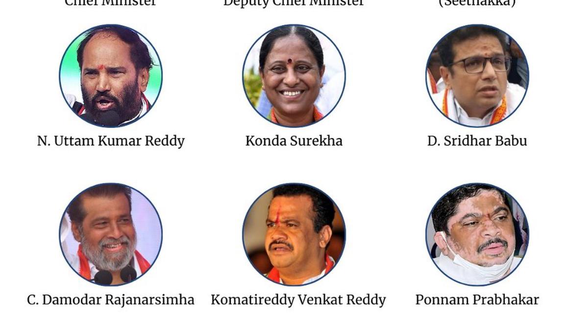 Portfolios allocated to Ministers in the new Telangana The Hindu